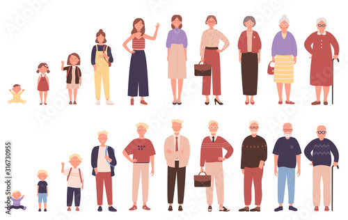 Woman and man in different ages vector illustration. Human life stages, childhood, youth, adulthood and senility. Children, young and elderly people flat characters isolated on white background