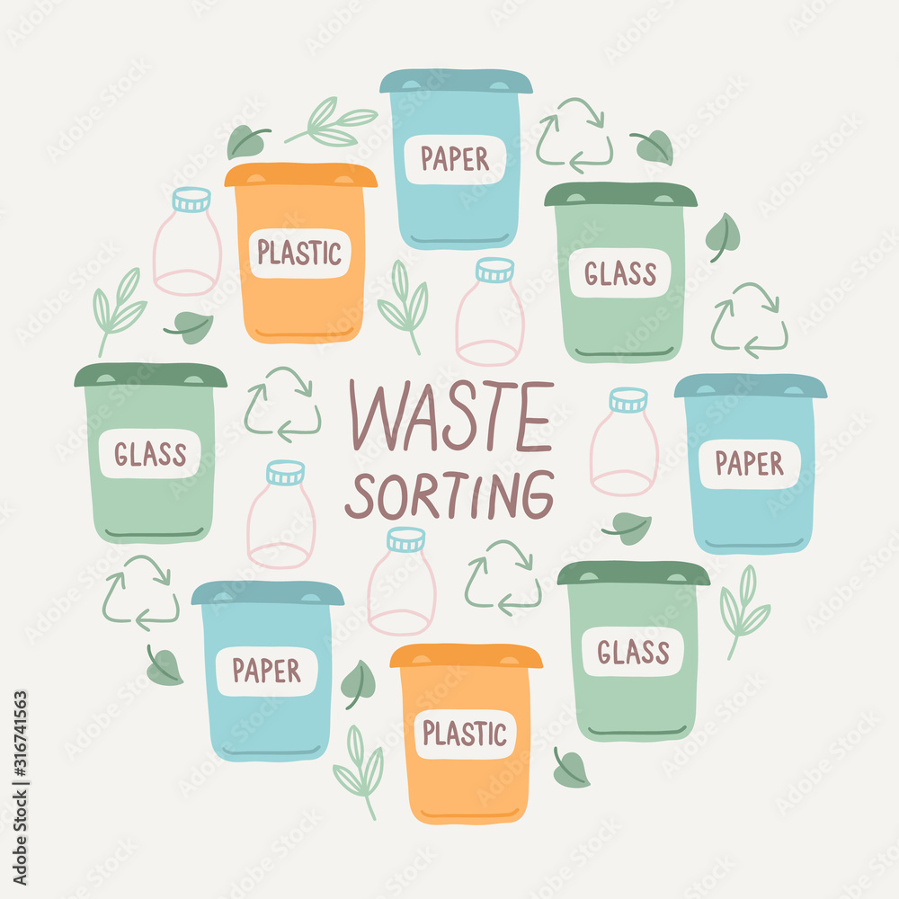 Zero waste card with garbage containers, paper, plastic, glass, bottles Zero waste card with garbage containers, paper, plastic, glass, bottles