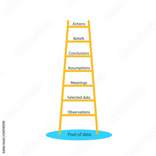 Ladder of inference icon. Clipart image isolated on white background photo