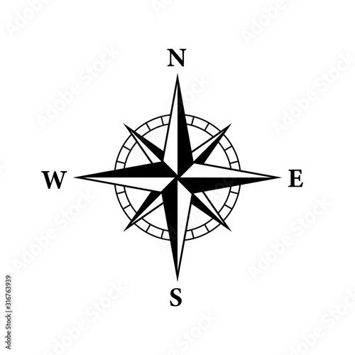 8 Point compass icon. Clipart image isolated on white background photo