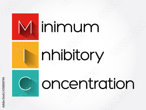 MIC - Minimum Inhibitory Concentration acronym, medical concept background