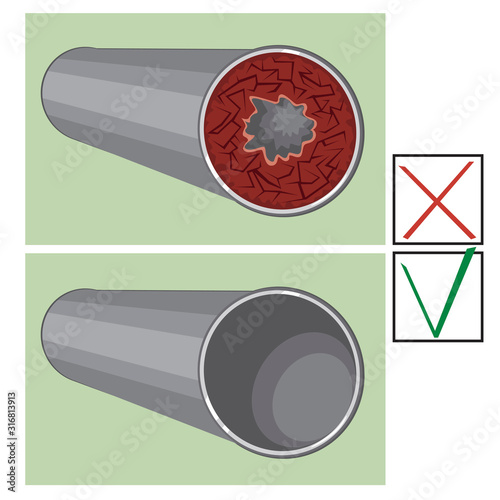 A cutaway pipe and clogged pipe before and after plumbing work isolated on a white background for design, a vector stock illustration plumbing blockade photo
