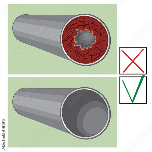 A cutaway pipe and clogged pipe before and after plumbing work isolated on a white background for design, a vector stock illustration plumbing blockade