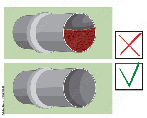 A plumbing cutaway and blockage of plastic or metal pipline before and after plumbing work isolated on a white background for designa, a vector stock illustration with blockade in the house