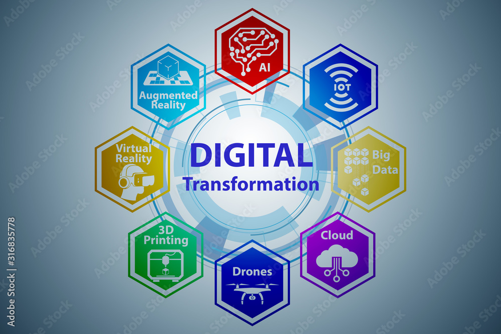 Digital transformation concept - 3d rendering Digital transformation concept - 3d rendering