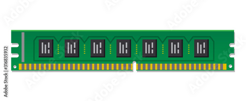 RAM memory module