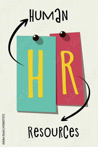 HR: Abbreviation for Human Resources