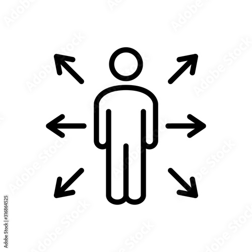 Símbolo decisión. Icono plano lineal hombre con flechas en color negro