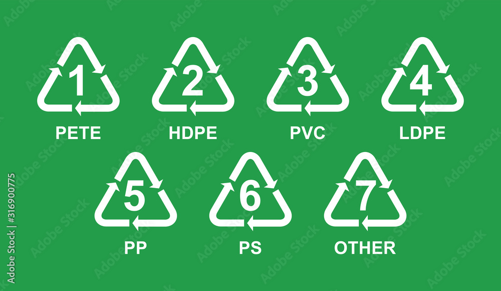 Index of Recycling Symbols with numbers for plastic, vector Index of Recycling Symbols with numbers for plastic, vector