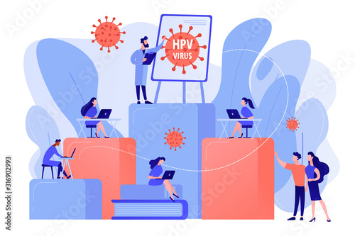 Infection prevention and treatment learning. HPV education programs, human papillomavirus education course, HPV online consultation concept. Pinkish coral bluevector vector isolated illustration