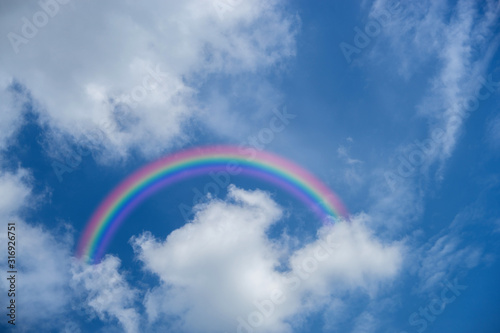 Fantasy rainbow on background and wallpaper,Rainbow and sky background