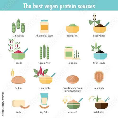 Healthy food concept