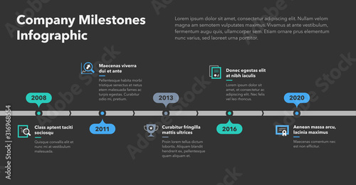 Modern business infographic for company milestones timeline template with flat icons - dark version. Easy to use for your website or presentation.