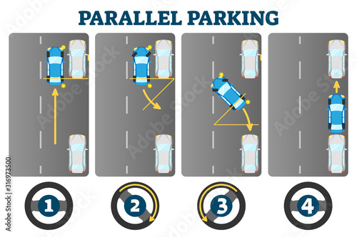 Parallel parking example scheme, driving license exam guide, vector illustration educational diagram
