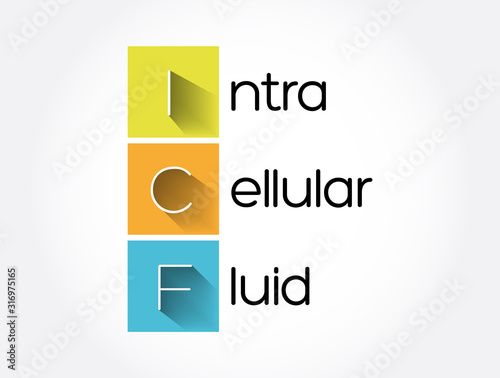ICF - intracellular fluid acronym, medical concept background