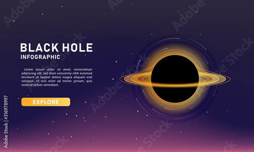 Infographic template for business and science. Modern Black hole banner vector.