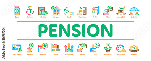 Pension Retirement Minimal Infographic Web Banner Vector. Money in Glass Bottle And Box, Calculator And Clock, Pension Finance Concept Illustrations