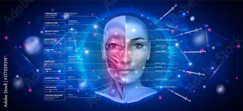 Facial injections info poster. Common types of facial wrinkles. Neurotoxin injections treatment areas, treated muscles and results on an abstract blue scientific background.