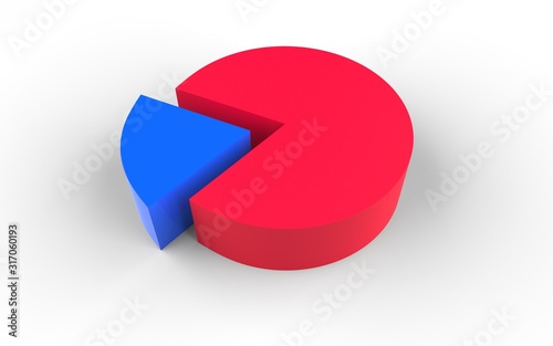 Free Download Pie chart on isolated white background. Isometric pie charts different heights. Business data, colorful elements for info graphics. 3d illustration. - GFXLoad
