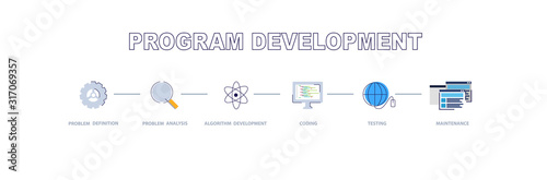 program development software development life cycle maintenance process