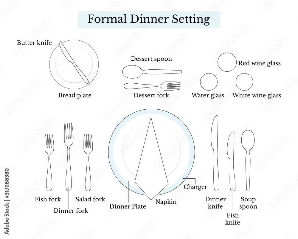 Table layout for a formal dinner setting, vector illustration Stock ...