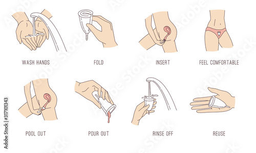 Instructions using menstrual cup woman during period. Vector doodle icons