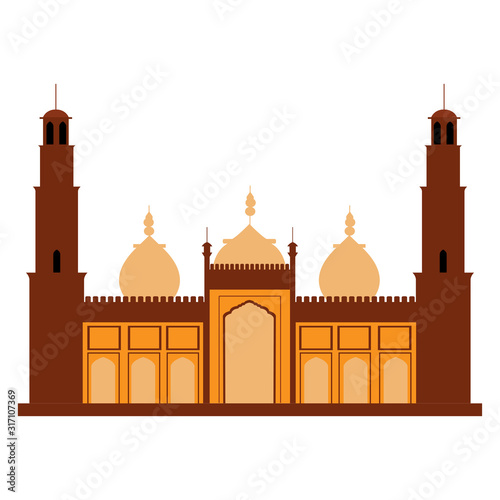 Famous place in india