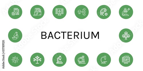 bacterium icon set