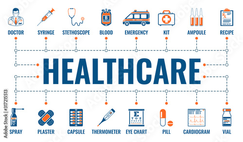 Medicine and Healthcare Banner