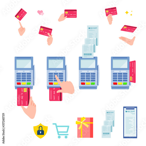 cashless flat_payment with credit card