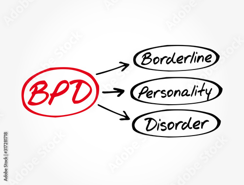 BPD - Borderline Personality Disorder acronym, medical concept background