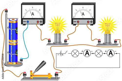 An electric circuit consisting of series-connected light bulbs, an electric current source, conductors, a switch, ammeters
