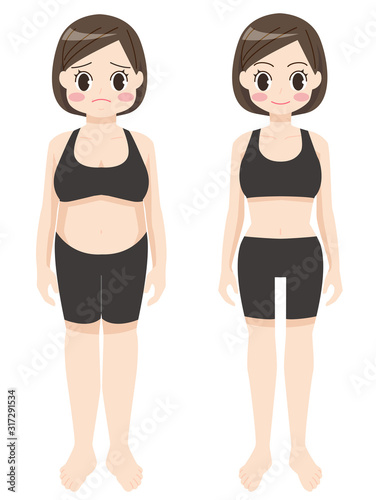 ダイエットbefore after