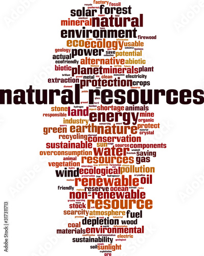 Natural resources word cloud