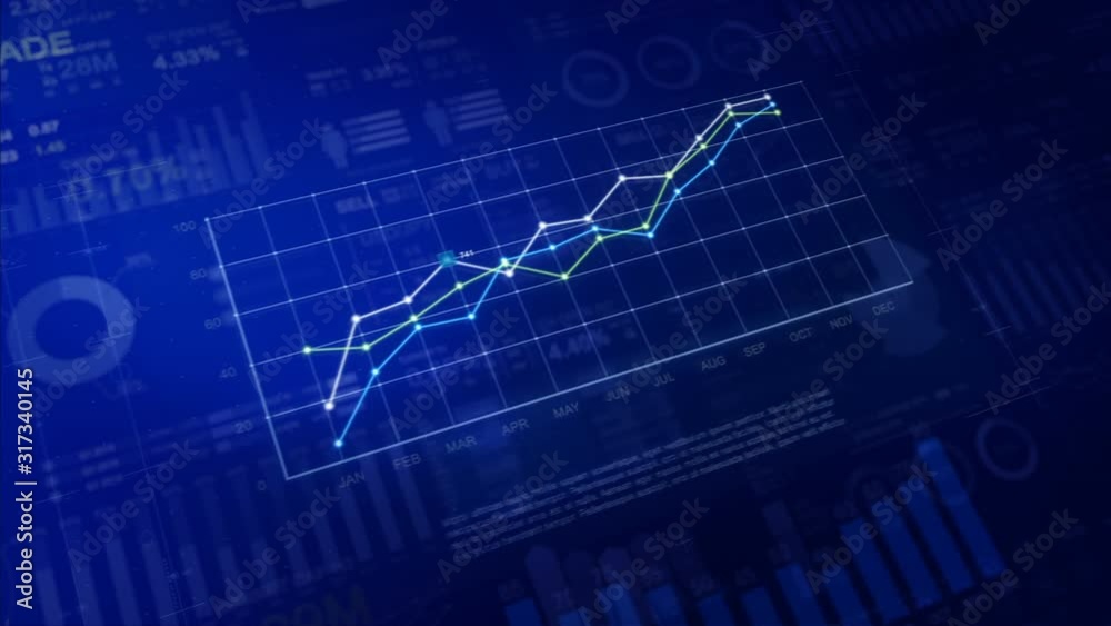 Stock exchange data and charts showing increasing profits. Financial background with pie, bar and line animated charts. Economy. Technology.