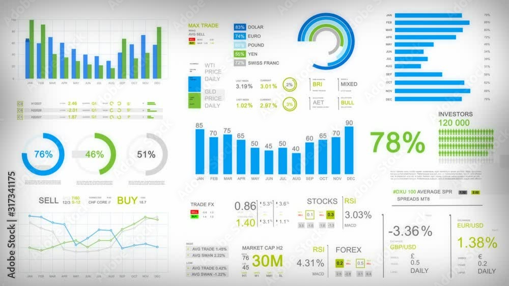 Financial animation with pie, bar and line charts. Stock exchange information and figures. With luma matte. Economy background.