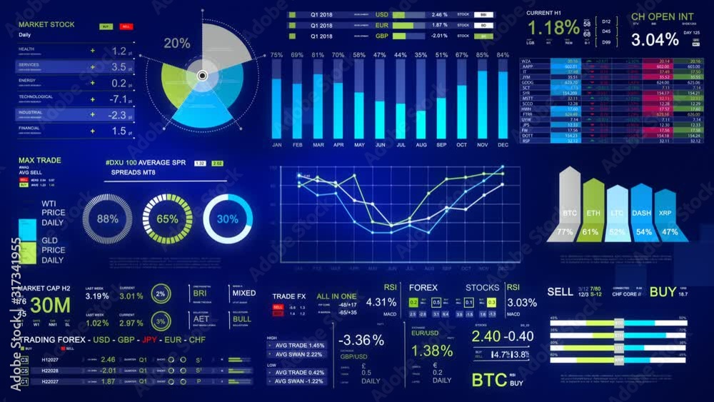 Financial animation with pie, bar and line charts. Stock exchange information and figures. With luma matte. Economy background.