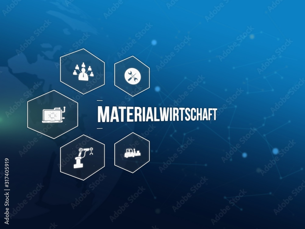 Materialwirtschaft Materialwirtschaft