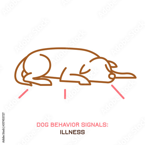 Dog Behavior Icons