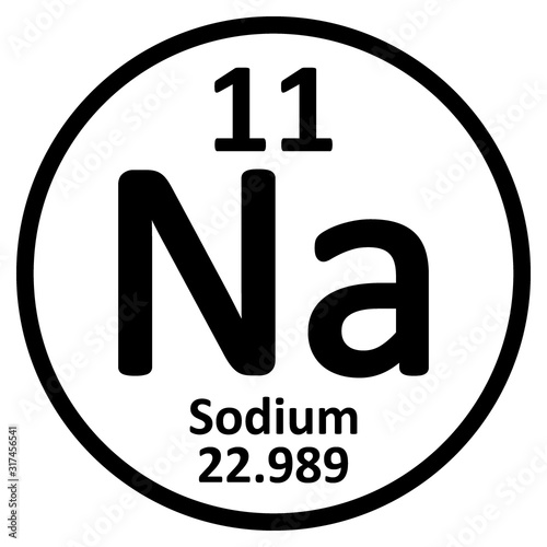 Periodic table element sodium icon.