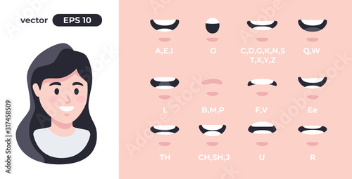 Human mouth set. Woman lip sync collection for animation and sound pronunciation. Character face elements. Emotions: smiling, screaming. Simple cartoon design. Flat style vector illustration.