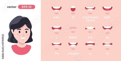 Human mouth set. Woman lip sync collection for animation and sound pronunciation. Character face elements. Emotions: smiling, screaming. Simple cartoon design. Flat style vector illustration.
