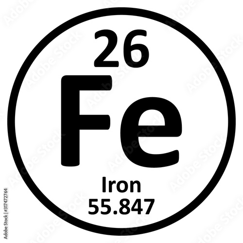 Periodic table element iron icon.