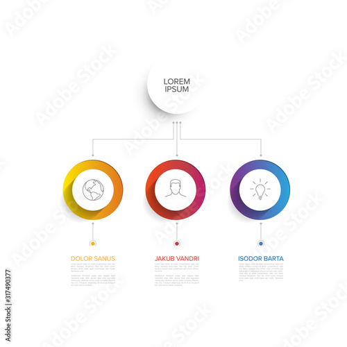 Multipurpose Infographic template with three elements