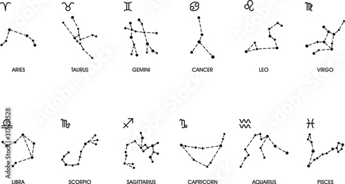 Zodiac signs vector collection. Astrological horoscope wheel. Symbol astronomy on isolated background. 