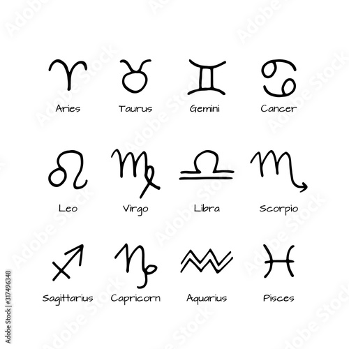 Set of twelve simple zodiac signs, handrawn vector elements. Astrology monochrome icons.