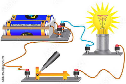 An electric circuit consisting of a light bulb, an electric current source, conductors, a switch 