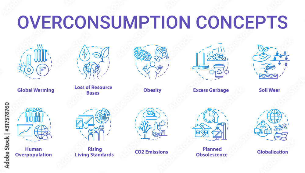 Overconsumption concept icons set. Global warming. Ecological and environmental damage. Consumerism idea thin line RGB color illustrations. Vector isolated outline drawings. Editable stroke
