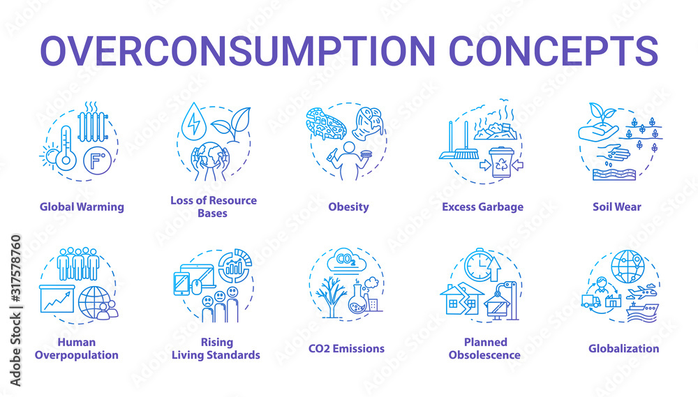 Overconsumption concept icons set. Global warming. Ecological and environmental damage. Consumerism idea thin line RGB color illustrations. Vector isolated outline drawings. Editable stroke Overconsumption concept icons set. Global warming. Ecological and environmental damage. Consumerism idea thin line RGB color illustrations. Vector isolated outline drawings. Editable stroke