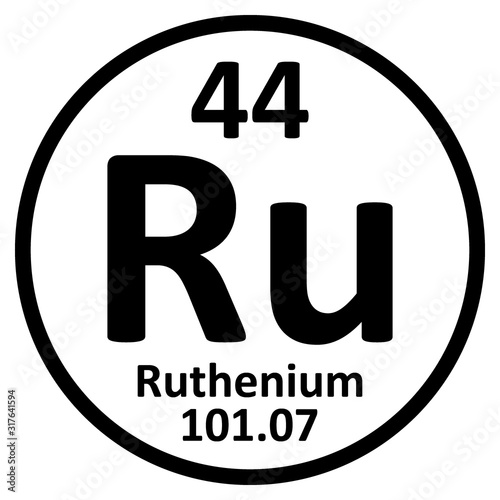 Periodic table element ruthenium icon.